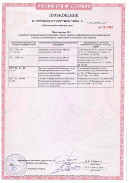 2021.06.12 Красный Сулин - Химтраст. Приложение к сертификату полемерные покрытия и система компонентов для получения полимерных покрытий. Соответствует требованиям